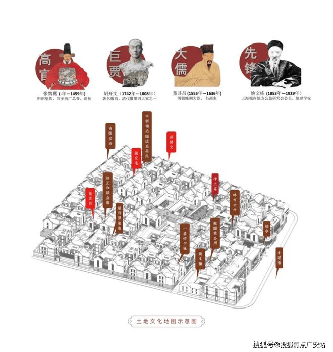 园售楼处发布时代的人居革命开元棋牌上海热搜华润士林润(图3)